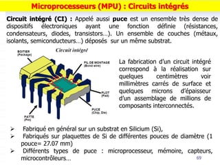 Microprocesseurs (MPU) : Circuits intégrés
Circuit intégré (CI) : Appelé aussi puce est un ensemble très dense de
dispositifs électroniques ayant une fonction définie (résistances,
condensateurs, diodes, transistors…). Un ensemble de couches (métaux,
isolants, semiconducteurs…) déposés sur un même substrat.
La fabrication d’un circuit intégré
correspond à la réalisation sur
quelques centimètres voir
millimètres carrés de surface et
quelques microns d’épaisseur
d’un assemblage de millions de
composants interconnectés.
 Fabriqué en général sur un substrat en Silicium (Si),
 Fabriqués sur plaquettes de Si de différentes pouces de diamètre (1
pouce= 27.07 mm)
 Différents types de puce : microprocesseur, mémoire, capteurs,
microcontrôleurs… 69
 