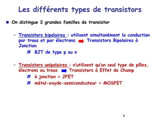 Les différents types de transistors
On distingue 2 grandes familles de transistor
– Transistors bipolaires : utilisent simultanément la conduction
par trous et par électrons Transistors Bipolaires à
Jonction
# BJT de type p ou n
– Transistors unipolaires : n’utilisent qu’un seul type de pôles,
électrons ou trous Transistors à Effet de Champ
# à jonction = JFET
# métal-oxyde-semicondcuteur = MOSFET
3
 