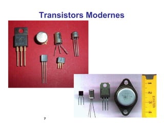 Transistors Modernes
7
 