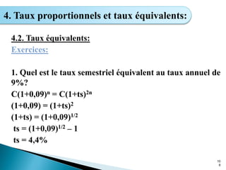 10
8
4. Taux proportionnels et taux équivalents:
4.2. Taux équivalents:
Exercices:
1. Quel est le taux semestriel équivalent au taux annuel de
9%?
C(1+0,09)n = C(1+ts)2n
(1+0,09) = (1+ts)2
(1+ts) = (1+0,09)1/2
ts = (1+0,09)1/2 – 1
ts = 4,4%
 
