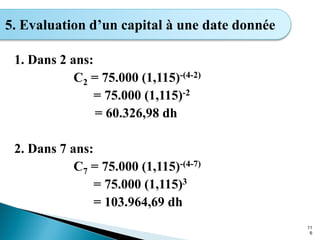 1. Dans 2 ans:
C2 = 75.000 (1,115)-(4-2)
= 75.000 (1,115)-2
= 60.326,98 dh
2. Dans 7 ans:
C7 = 75.000 (1,115)-(4-7)
= 75.000 (1,115)3
= 103.964,69 dh
11
6
5. Evaluation d’un capital à une date donnée
 