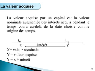 La valeur acquise par un capital est la valeur
nominale augmentée des intérêts acquis pendant le
temps couru au-delà de la date choisie comme
origine des temps.
t0 t1
x intérêt y
X= valeur nominale
Y = valeur acquise
Y = x + intérêt
12
La valeur acquise
 