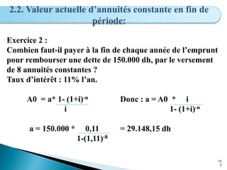 13
3
2.2. Valeur actuelle d’annuités constante en fin de
période:
Exercice 2 :
Combien faut-il payer à la fin de chaque année de l’emprunt
pour rembourser une dette de 150.000 dh, par le versement
de 8 annuités constantes ?
Taux d’intérêt : 11% l’an.
A0 = a* 1- (1+i)-n Donc : a = A0 * i
i 1- (1+i)-n
a = 150.000 * 0,11 = 29.148,15 dh
1-(1,11)-8
 