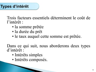 Trois facteurs essentiels déterminent le coût de
l’intérêt :
• la somme prêtée
• la durée du prêt
• le taux auquel cette somme est prêtée.
Dans ce qui suit, nous aborderons deux types
d’intérêt :
• Intérêts simples
• Intérêts composés.
14
Types d’intérêt
 
