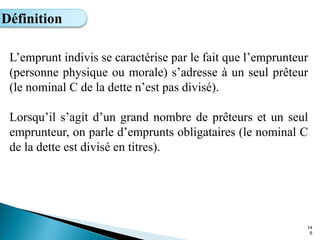 14
6
Définition
L’emprunt indivis se caractérise par le fait que l’emprunteur
(personne physique ou morale) s’adresse à un seul prêteur
(le nominal C de la dette n’est pas divisé).
Lorsqu’il s’agit d’un grand nombre de prêteurs et un seul
emprunteur, on parle d’emprunts obligataires (le nominal C
de la dette est divisé en titres).
 