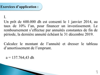 I.
Un prêt de 600.000 dh est consenti le 1 janvier 2014, au
taux de 10% l’an, pour financer un investissement. Le
remboursement s’effectue par annuités constantes de fin de
période, la dernière annuité échéant le 31 décembre 2019.
Calculez le montant de l’annuité et dresser le tableau
d’amortissement de l’emprunt.
a = 137.764,43 dh
15
8
Exercices d’application :
 