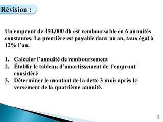 16
0
Révision :
Un emprunt de 450.000 dh est remboursable en 6 annuités
constantes. La première est payable dans un an, taux égal à
12% l’an.
1. Calculer l’annuité de remboursement
2. Établir le tableau d’amortissement de l’emprunt
considéré
3. Déterminer le montant de la dette 3 mois après le
versement de la quatrième annuité.
 