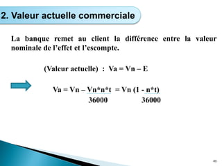 La banque remet au client la différence entre la valeur
nominale de l’effet et l’escompte.
(Valeur actuelle) : Va = Vn – E
Va = Vn – Vn*n*t = Vn (1 - n*t)
36000 36000
45
2. Valeur actuelle commerciale
 