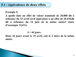 Exemple 3:
A quelle date un effet de valeur nominale de 20.000 dh à
échéance du 15 avril est-il équivalent à un effet de 20.435,86
dh à échéance du 14 juin de la même année? (taux
d’escompte 12,6%)
J = 44 jours
Donc 44 jours avant le 15 avril, soit le 2 mars de la même
année.
73
5.1 : équivalence de deux effets
 