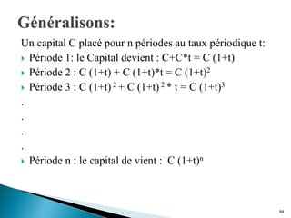 Un capital C placé pour n périodes au taux périodique t:
 Période 1: le Capital devient : C+C*t = C (1+t)
 Période 2 : C (1+t) + C (1+t)*t = C (1+t)2
 Période 3 : C (1+t) 2 + C (1+t) 2 * t = C (1+t)3
.
.
.
.
 Période n : le capital de vient : C (1+t)n
84
 