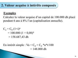 Exemples
Calculez la valeur acquise d’un capital de 100.000 dh placé
pendant 6 ans à 8% l’an (capitalisation annuelle).
Cn = C0 (1+i)n
= 100.000 (1 + 0,08)6
= 158.687,43 dh
En intérêt simple : Va = C0 + C0 *n*t/100
= 148.000 dh
86
2. Valeur acquise à intérêts composés
 