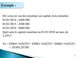 12
1
Exemple :
On verse en vue de constituer un capital, trois annuités:
01/01/2014 : 6500 DH
01/01/2015 : 4300 DH
01/01/2016 : 8600 DH
Quel sera le capital constitué au 01/01/2018 au taux de
2,25%?
Va = 6500(1+0,0225)4+ 4300(1+0,0225)3+ 8600(1+0,0225)2
= 20.693,28 DH
 