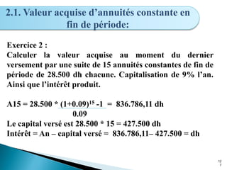 12
7
2.1. Valeur acquise d’annuités constante en
fin de période:
Exercice 2 :
Calculer la valeur acquise au moment du dernier
versement par une suite de 15 annuités constantes de fin de
période de 28.500 dh chacune. Capitalisation de 9% l’an.
Ainsi que l’intérêt produit.
A15 = 28.500 * (1+0.09)15 -1 = 836.786,11 dh
0.09
Le capital versé est 28.500 * 15 = 427.500 dh
Intérêt = An – capital versé = 836.786,11– 427.500 = dh
 