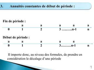 Il importe donc, au niveau des formules, de prendre en
considération le décalage d’une période
13
7
3. Annuités constantes de début de période :
Fin de période :
a a a a a
0 1 2 3 …..…..n-1 n
Début de période :
a a a a a
0 1 2 3………n-1 n
 