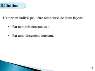 14
8
L’emprunt indivis peut être remboursé de deux façons :
• Par annuités constantes ;
• Par amortissement constant.
Définition
 