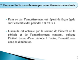  Dans ce cas, l’amortissement est réparti de façon égale
sur l’ensemble des périodes : m = C / n
 L’annuité est obtenue par la somme de l’intérêt de la
période et de l’amortissement constant, puisque
l’intérêt baisse d’une période à l’autre, l’annuité sera
donc en diminution.
15
4
2. Emprunt indivis remboursé par amortissements constants :
 