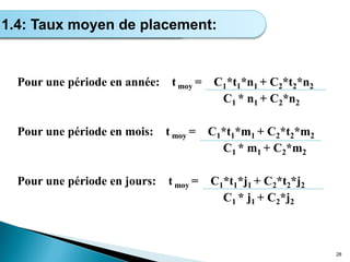 Pour une période en année: t moy = C1*t1*n1 + C2*t2*n2
C1 * n1 + C2*n2
Pour une période en mois: t moy = C1*t1*m1 + C2*t2*m2
C1 * m1 + C2*m2
Pour une période en jours: t moy = C1*t1*j1 + C2*t2*j2
C1 * j1 + C2*j2
28
Calcul de l’intérêt simple
1.4: Taux moyen de placement:
 