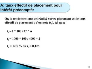 Or, le rendement annuel réalisé sur ce placement est le taux
effectif de placement qu’on note (te), tel que:
te = I * 100 / C’ * n
te = 1000 * 100 / 4000 * 2
te = 12,5 % ou ie = 0,125
32
Calcul de l’intérêt simple
A: taux effectif de placement pour
intérêt précompté:
 