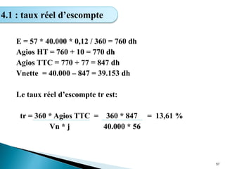 E = 57 * 40.000 * 0,12 / 360 = 760 dh
Agios HT = 760 + 10 = 770 dh
Agios TTC = 770 + 77 = 847 dh
Vnette = 40.000 – 847 = 39.153 dh
Le taux réel d’escompte tr est:
tr = 360 * Agios TTC = 360 * 847 = 13,61 %
Vn * j 40.000 * 56
57
4.1 : taux réel d’escompte
 