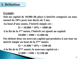 Exemple:
Soit un capital de 10.000 dh placé à intérêts composés au taux
annuel de 10% pour une durée de 3 ans.
Au bout d’une année, l’intérêt simple est :
I1 = 10.000 * 10% = 1000 dh
A la fin de la 1ère année, l’intérêt est ajouté au capital:
10.000 + 1000 = 11.000 dh
On obtient donc un nouveau capital qui produira à son tour un
intérêt simple au bout de la 2ème année:
I2 = 11.000 * 10% = 1100 dh
A la fin de la 2ème année, le nouveau capital est :
11.000 + 1100 = 12.100 dh
82
1. Définition
 