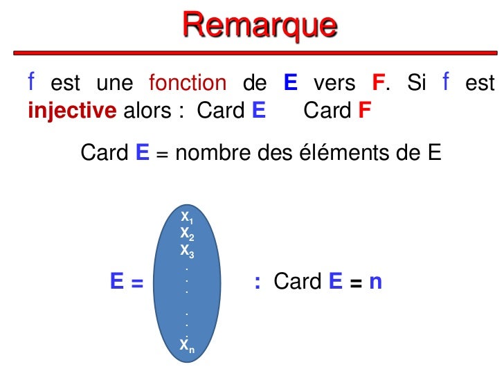 Cours Maths