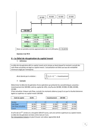 22
0 1 2 3 4
-100 000
t 15% 16%
VAN(t)  643.58 - 1 332.71
t 15.3% 15.4%
VAN(t)  44.01 - 154.56
t 15.32% 15.33%
VAN(t)  4.25 - 15.62
Donc on prendra comme approximation de t à 0 ,01% près, t = 15,32 %
Exercice 1 du TD 4
II – Le Délai de récupération du capital investi
1. Définition
Le délai de récupération d d’un capital investi est le temps au bout duquel le montant cumulé des
cash-flows actualisés est égal au capital investi. L’actualisation est faite aux taux de rentabilité
minimum exigé par l’entreprise.
d est donné par la relation : 
p = 1
d
Cp (1 + t) - p
= Investissement
2. Exemple
Déterminer le délai de récupération d'une opération qui présente les caractéristiques suivantes :
investissement de 100 000; coût du capital de 10%; cinq flux de 38 000, 50 000, 45 000, 40 000,
20 000.
Il faut actualiser chaque cash-flow, cumuler les montants obtenus jusqu’à ce que le résultat devienne
égale ou supérieur au capital investi 100 000.
Coût du capital 10.0% Investissement 100 000
Années 1 2 3 4 5
Cash-flows 38 000 50 000 45 000 40 000 20 000
Cash-flows actualisés 34 545 41 322 33 809 27 321 12 418
Cumul 34 545 75 868 109 677 136 997 149 416
A la fin de la 3ème
année on a récupéré 109 677 euros, soit une somme supérieure au capital investi.
Le délai de récupération est donc entre 2ans et 3 ans.
Par interpolation linéaire on peut trouver une valeur approchée de d.
40 000 50 000
30 000 20 000
 