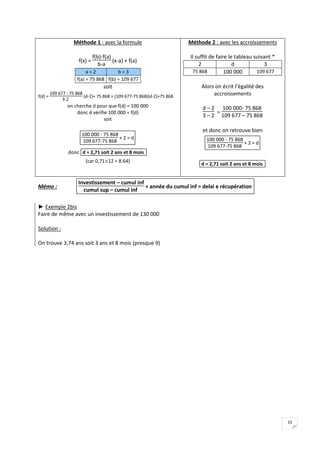 23
Méthode 1 : avec la formule
f(x) =
f(b)-f(a)
b-a
(x-a) + f(a)
a = 2 b = 3
f(a) = 75 868 f(b) = 109 677
soit
f(d) =
109 677 - 75 868
3-2
(d-2)+ 75 868 = (109 677-75 868)(d-2)+75 868
on cherche d pour que f(d) = 100 000
donc d vérifie 100 000 = f(d)
soit
100 000 - 75 868
109 677-75 868
+ 2 = d
donc d ≈ 2,71 soit 2 ans et 8 mois
(car 0,7112 = 8.64)
Méthode 2 : avec les accroissements
Il suffit de faire le tableau suivant *
2 d 3
75 868 100 000 109 677
Alors on écrit l’égalité des
accroissements
d – 2
3 – 2
=
100 000- 75 868
109 677 – 75 868
et donc on retrouve bien
100 000 - 75 868
109 677-75 868
+ 2 = d
d ≈ 2,71 soit 2 ans et 8 mois
Mémo :
Investissement – cumul inf
cumul sup – cumul inf
+ année du cumul inf = delai e récupération
► Exemple 2bis
Faire de même avec un investissement de 130 000
Solution :
On trouve 3,74 ans soit 3 ans et 8 mois (presque 9)
 