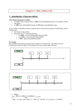 24
Chapitre 5 : TRIG, VANG et IPG
I – Introduction : Choix des critères.
Pour choisir des projets on utilise :
 La VAN (Valeur Actuelle Nette), le TRI (Taux de Rentabilité Interne) si les capitaux investis
sont égaux.
 Le TRI (Taux de Rentabilité Interne) et l’IP (Indice de profitabilité) sinon.
Si les 2 critères concordent, on peut considérer que le classement des projets est indiscutable, sinon le
décideur doit :
 Soit choisir un des critères,
 Soit utiliser un 3ème
critère qui peut être :
o Le TRIG : Le Taux de Rentabilité Interne Global.
o La VANG : Valeur Actuelle Nette Globale.
o L’IPG : Indice de profitabilité Global.
► Exemple
On considère deux projets d’investissement nommés P1 et P2 décrit par : (en milliers d’euros).
Calculer pour chacun le TRI et l’IP en prenant 10% pour coût du capital. Discutez.
Projet 2
0 1 2 3 4
-120
 Projet 1




 IP1 =
601.1-1
+ 401.1-2
+ 26.741.1-3
100
 1,077
TRI1 = t1 tel que :100 = 60(1+t1)-1
+ 40(1+t1)-2
+26.74(1+t1)-3
, on trouve t1  14.9829%
Projet 1
0 1 2 3
-100
60 40 26,7
4
49.7
60
40
22
 