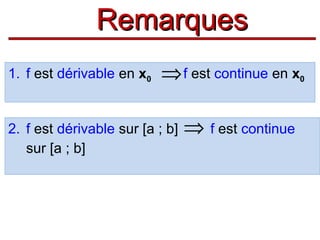 Remarques
1. f est dérivable en x0

⇒ f est continue en x

2. f est dérivable sur [a ; b]
sur [a ; b]

⇒ f est continue

0

 