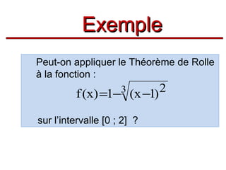 Exemple
Peut-on appliquer le Théorème de Rolle
à la fonction :
2
3

f (x) =1− (x −1)

sur l’intervalle [0 ; 2] ?

 