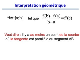 Interprétation géométrique
∃c∈ a;b[
]

f (b) −f (a) =f '(c)
tel que
b −a

Veut dire : Il y a au moins un point de la courbe
où la tangente est parallèle au segment AB

 