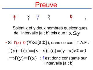 Preuve
a
I

x
I

c
I

y
I

b
I

Soient x et y deux nombres quelconques
de l’intervalle [a ; b] tels que : x≤ y
• Si f’(x)=0 (∀x∈[a;b] ), dans ce cas ; T.A.F :

f (y) −f (x) =(y −x)f '(c) =(y −x)×0 =0
⇒f (y) =f (x) : f est donc constante sur
l’intervalle [a ; b]

 