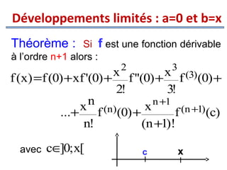 Développements limités : a=0 et b=x
Théorème :

Si f est une fonction dérivable
à l’ordre n+1 alors :
2
3
x f ''(0) + x f (3)(0) +
f (x) =f (0) + xf '(0) +

...+
avec

n
x
n!

c∈ 0; x[
]

2!

f (n)(0) +

3!

n +1

x
f (n +1)(c)
(n +1)!
c
I

x
I

 