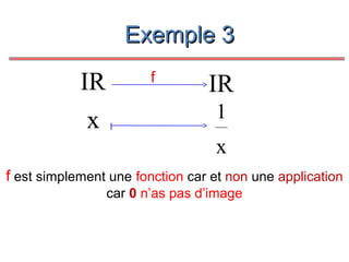 Exemple 3

IR
x

f
I

IR
1
x

f est simplement une fonction car et non une application
car 0 n’as pas d’image

 