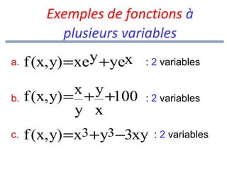  Exemples de fonctions à
plusieurs variables

a.

y +yex
f (x, y) =xe

x + y +100
b. f (x, y) =
y x
c.

: 2 variables
: 2 variables

f (x, y) =x3 +y3 −3xy

: 2 variables

 