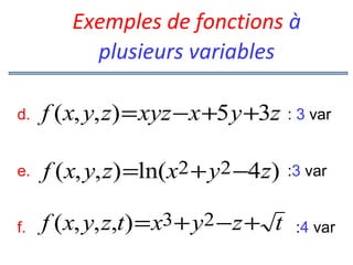 Exemples de fonctions à
plusieurs variables

d.

f (x, y, z) = xyz −x +5 y +3z : 3 var

e.

f (x, y, z) =ln(x2 + y2 −4z)

f.

f (x, y, z,t) = x3 + y2 −z + t

:3 var
:4 var

 