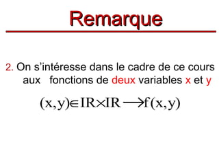Remarque
2. On s’intéresse dans le cadre de ce cours

aux fonctions de deux variables x et y

(x, y)∈IR×IR →f (x, y)

 
