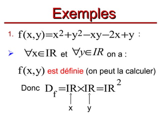 Exemples
1.



f (x, y) =x2 +y2 −xy −2x +y

∀x∈IR

et

∀y∈IR

:

on a :

f (x, y) est définie (on peut la calculer)
Donc

D =IR×IR =IR
f

x

y

2

 