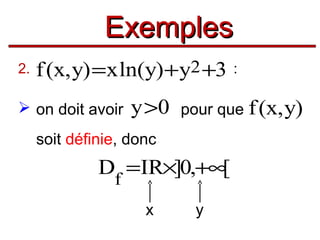 Exemples
2.

f (x, y) =x ln(y) +y2 +3

 on doit avoir

y>0

pour que f (x, y)

soit définie, donc

D =IR×]0,+∞[
f

x

:

y

 