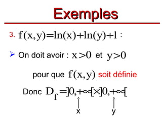 Exemples
3.

f (x, y) =ln(x) +ln(y) +1 :

 On doit avoir :
pour que
Donc

x >0

et

y>0

f (x, y) soit définie

D =]0,+∞[×]0,+∞[
f

x

y

 