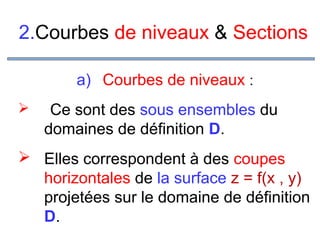 2.Courbes de niveaux & Sections
a) Courbes de niveaux :


Ce sont des sous ensembles du
domaines de définition D.

 Elles correspondent à des coupes
horizontales de la surface z = f(x , y)
projetées sur le domaine de définition
D.

 