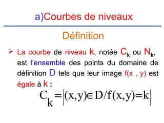 a)Courbes de niveaux
Définition
 La courbe de niveau k, notée Ck ou Nk,
est l’ensemble des points du domaine de
définition D tels que leur image f(x , y) est
égale à k :

C = (x, y)∈D /f (x, y) = k
k












 