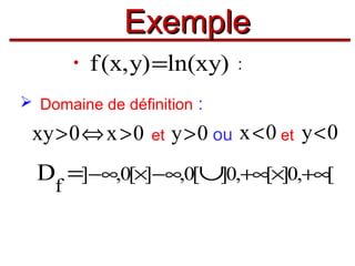 Exemple
•

f (x, y) =ln(xy)

:

 Domaine de définition :

xy > 0 ⇔ x > 0

et

y> 0 ou x < 0 et y< 0

D =]−∞,0[×]−∞,0[∪]0,+∞[×]0,+∞[
f

 
