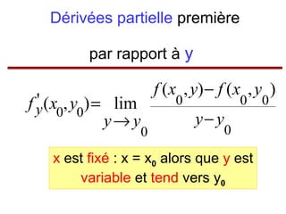 Dérivées partielle première
par rapport à y

'
f y ( x0, y0) = lim
y→ y

f ( x , y) − f ( x , y )
0

0

y− y

0

0

x est fixé : x = x0 alors que y est
variable et tend vers y0

0

 