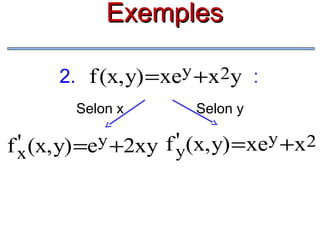 Exemples
y +x 2y :
2. f (x, y) =xe
Selon x

Selon y

'
' (x, y) =ey +2xy f y(x, y) =xey +x2
fx

 