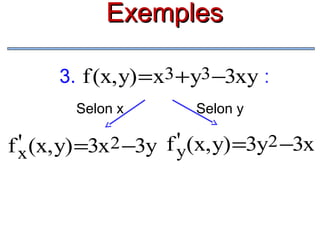 Exemples
3. f (x, y) =x3 + y3 −3xy :
Selon x

Selon y

'
'
f x (x, y) =3x2 −3y f y(x, y) =3y2 −3x

 