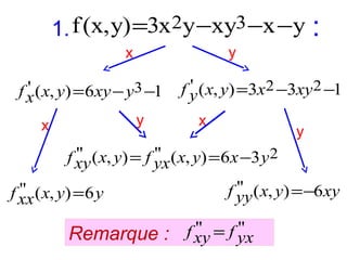 f (x, y) =3x2y −xy3 −x −y :
1.
y

x

'
f x ( x, y) = 6 xy − y3 −1
y

x

'
f y ( x, y) =3x2 −3xy2 −1
x

y

''
''
f xy ( x, y) = f yx ( x, y) = 6 x −3 y 2
''
f xx ( x, y) = 6 y

Remarque :

''
f yy ( x, y) = −6xy
''
''
f xy = f yx

 