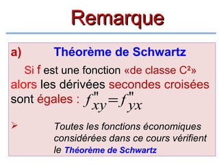 Remarque
a)

Théorème de Schwartz
Si f est une fonction «de classe C2»

alors les dérivées secondes croisées
sont égales : f '' = f ''

xy



yx

Toutes les fonctions économiques
considérées dans ce cours vérifient
le Théorème de Schwartz

 