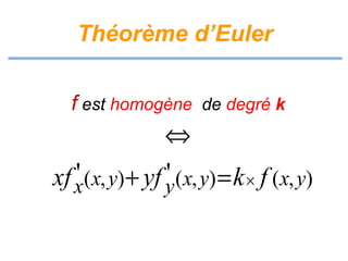 Théorème d’Euler
f est homogène de degré k

⇔
'
'
xf x(x, y) + yf y (x, y) = k × f (x, y)

 