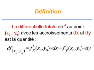 Définition
La différentielle totale de f au point
(x0 , y0) avec les accroissements dx et dy
est la quantité :

'
'
df ( x , y ) = f x ( x0, y0)×dx + f y ( x0, y0)×dy
0
0

 